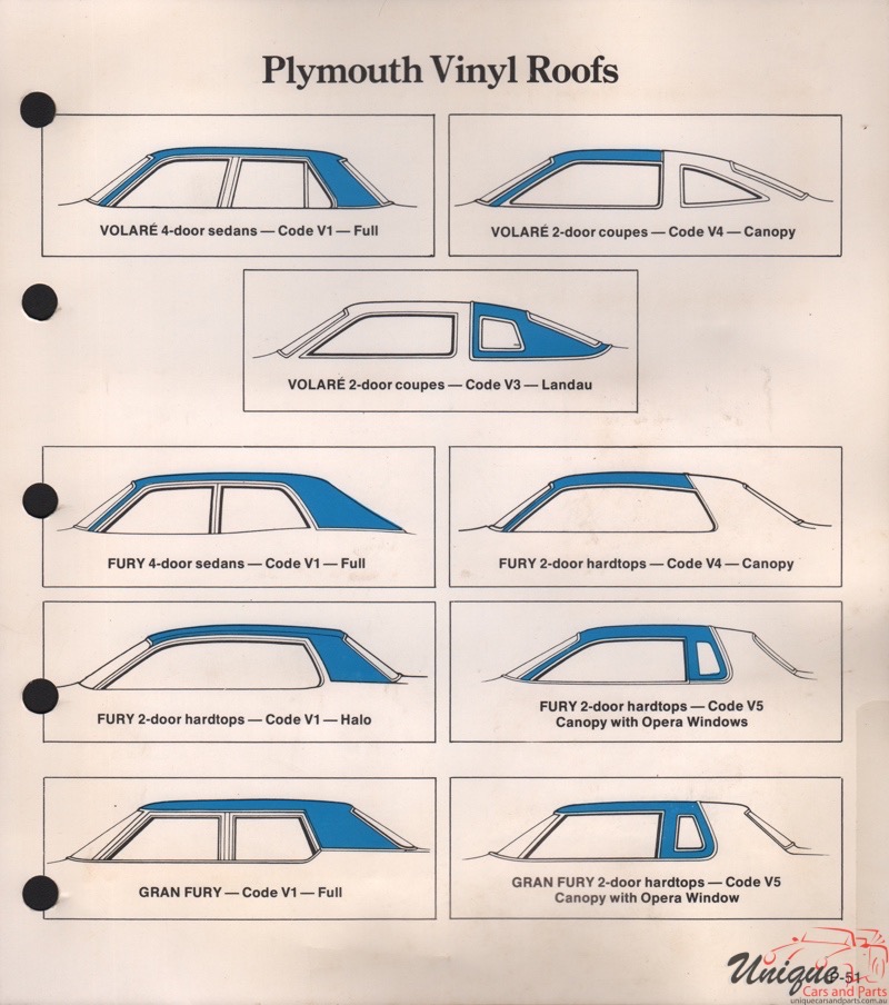1977 Plymouth Paint Charts Corporate 10